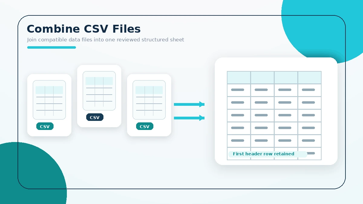 Combine CSV Files - Online CSV Merger Free process illustration