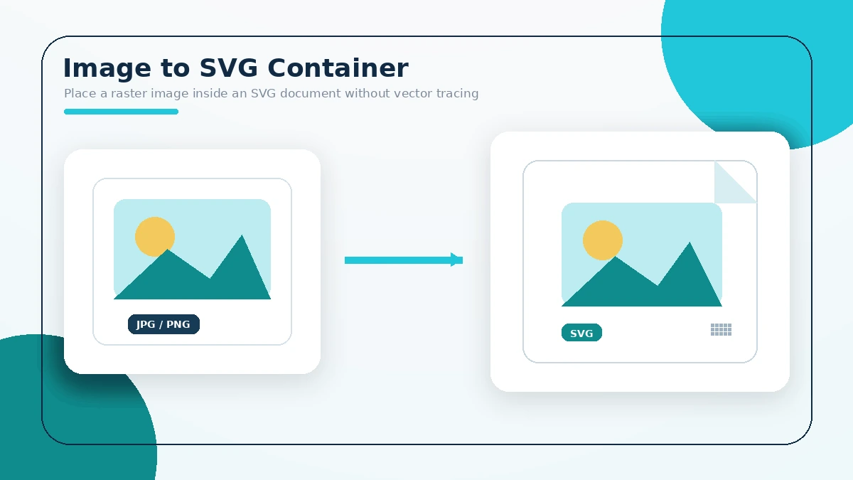 Image to SVG Online process illustration